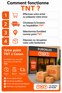 Comment fonctionne TNT à Cenon ? Avec Eurobled