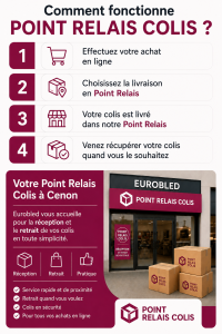Comment fonctionne le point relais colis